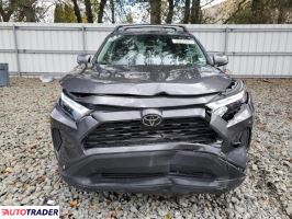 Toyota Pozostałe 2025 2