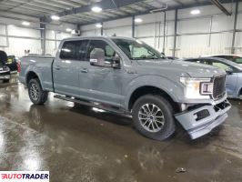 Ford Pozostałe 2020 5 Ford Pozostałe 2020 5