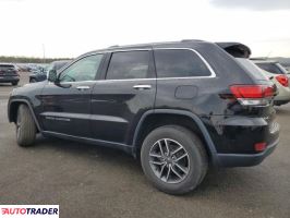 Jeep Grand Cherokee 2020 3