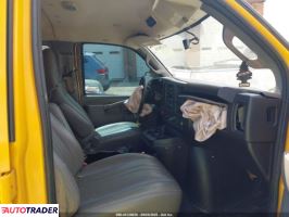 Chevrolet Pozostałe 2019 6 Chevrolet Pozostałe 2019 6