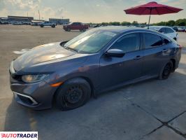 Honda Civic 2021 2