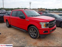 Ford F150 - zobacz ofertę