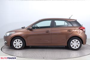 Hyundai i20 2015 1.2 83 KM