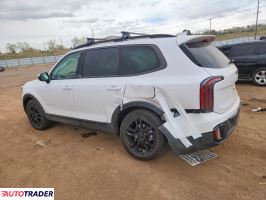 Kia Pozostałe 2025 3