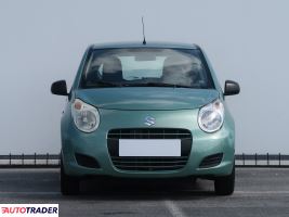 Suzuki Alto 2010 1.0 67 KM Suzuki Alto 2010 1.0 67 KM