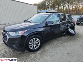 Chevrolet Traverse - zobacz ofertę