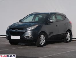 Hyundai ix35 2010 2.0 181 KM