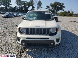 Jeep Renegade 2023 1