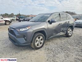 Toyota Pozostałe 2021 2