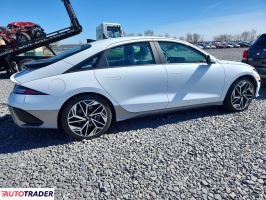 Hyundai Pozostałe 2023