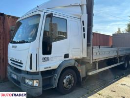Iveco 2005