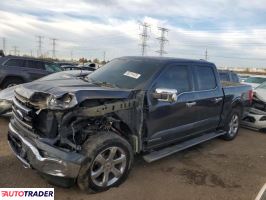 Ford Pozostałe 2021 3