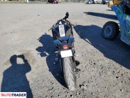 Yamaha YZF 2024 Yamaha YZF 2024