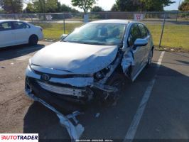 Toyota Corolla 2024 1