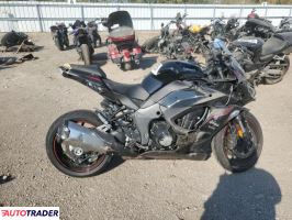 Kawasaki Pozostałe 2024