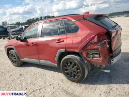 Toyota Pozostałe 2019 2