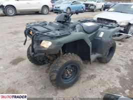 Honda TRX 2023