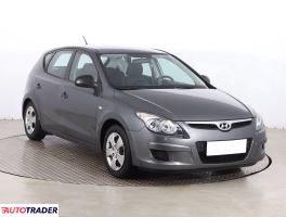 Hyundai i30 - zobacz ofertę