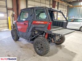 Polaris Pozostałe 2024