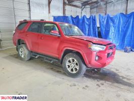 Toyota Pozostałe 2021 4