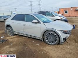 Hyundai Pozostałe 2024