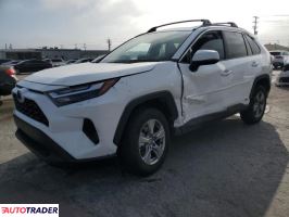Toyota Pozostałe 2024 2 Toyota Pozostałe 2024 2