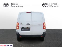 Toyota Pozostałe 2023 2.0