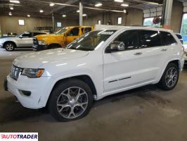 Jeep Grand Cherokee 2020 3