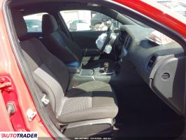 Dodge Charger 2023 3