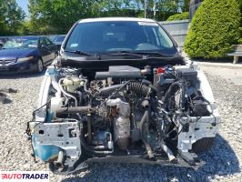 Honda CR-V 2020 1