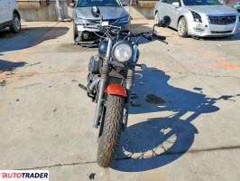 Honda Shadow 2024