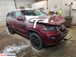 Jeep Grand Cherokee 2021 3