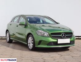 Mercedes A-klasa 2017 1.6 100 KM