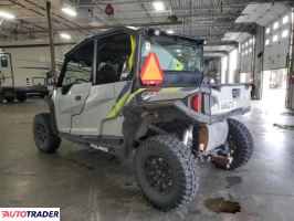Polaris Pozostałe 2023 Polaris Pozostałe 2023