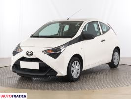 Toyota Aygo 2018 1.0 71 KM