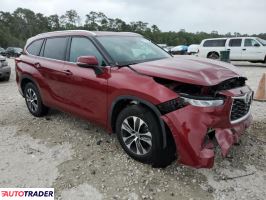 Toyota Highlander 2020 3 Toyota Highlander 2020 3