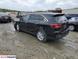 Kia Sorento 2020 2 Kia Sorento 2020 2