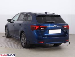 Toyota Avensis 2015 2.0 140 KM
