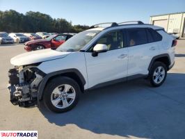 Toyota Pozostałe 2019 2