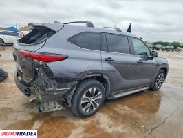 Toyota Highlander 2021 3