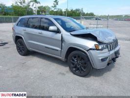 Jeep Grand Cherokee 2020 3 Jeep Grand Cherokee 2020 3