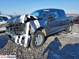 Ford Pozostałe 2023 5