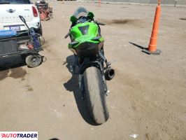 Kawasaki ZX 2022 Kawasaki ZX 2022