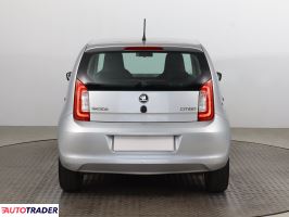 Skoda Citigo 2014 1.0 59 KM