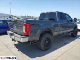 Ford Pozostałe 2019 6 Ford Pozostałe 2019 6