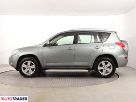 Toyota RAV 4 2007 2.0 150 KM