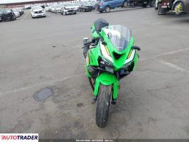 Kawasaki ZX 2025
