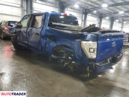 Ford Pozostałe 2022 2 Ford Pozostałe 2022 2