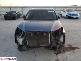 Toyota Highlander 2019 3