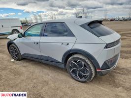 Hyundai Pozostałe 2024